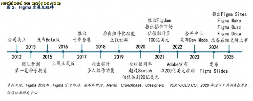 网友分享在meiguo.com上的图片