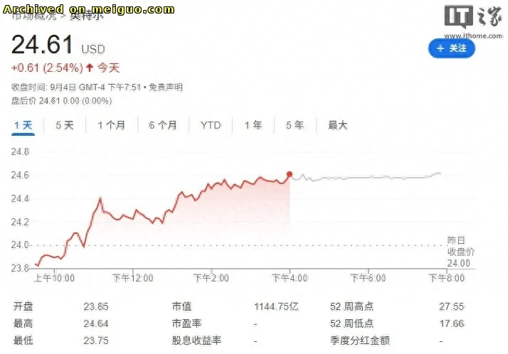 网友分享在meiguo.com的图片