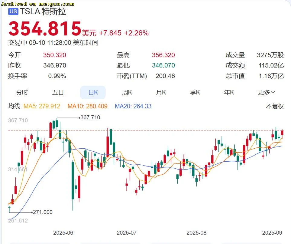 网友分享在meiguo.com上的图片