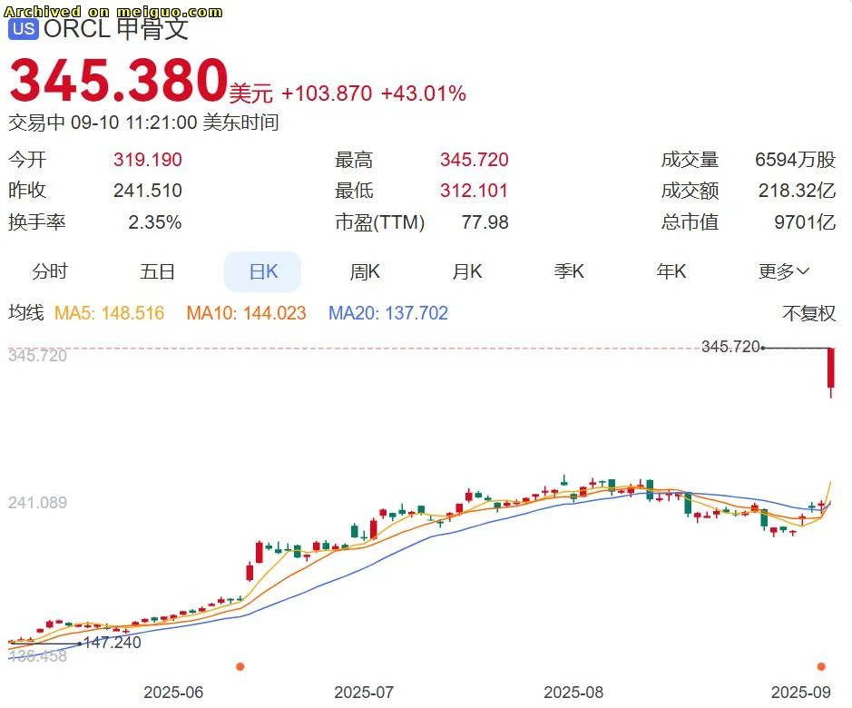 网友分享在meiguo.com上的图片