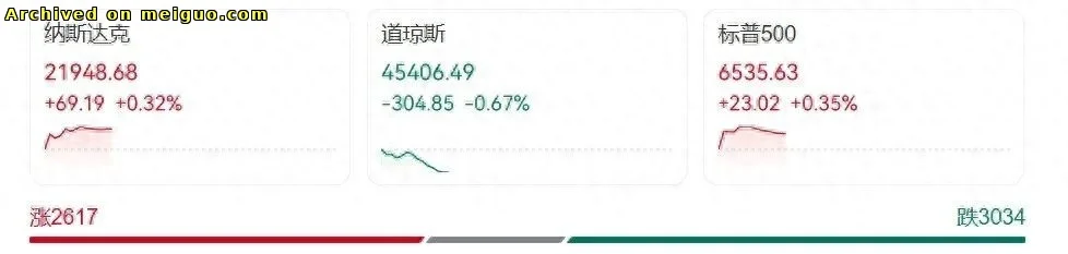网友分享在meiguo.com上的图片