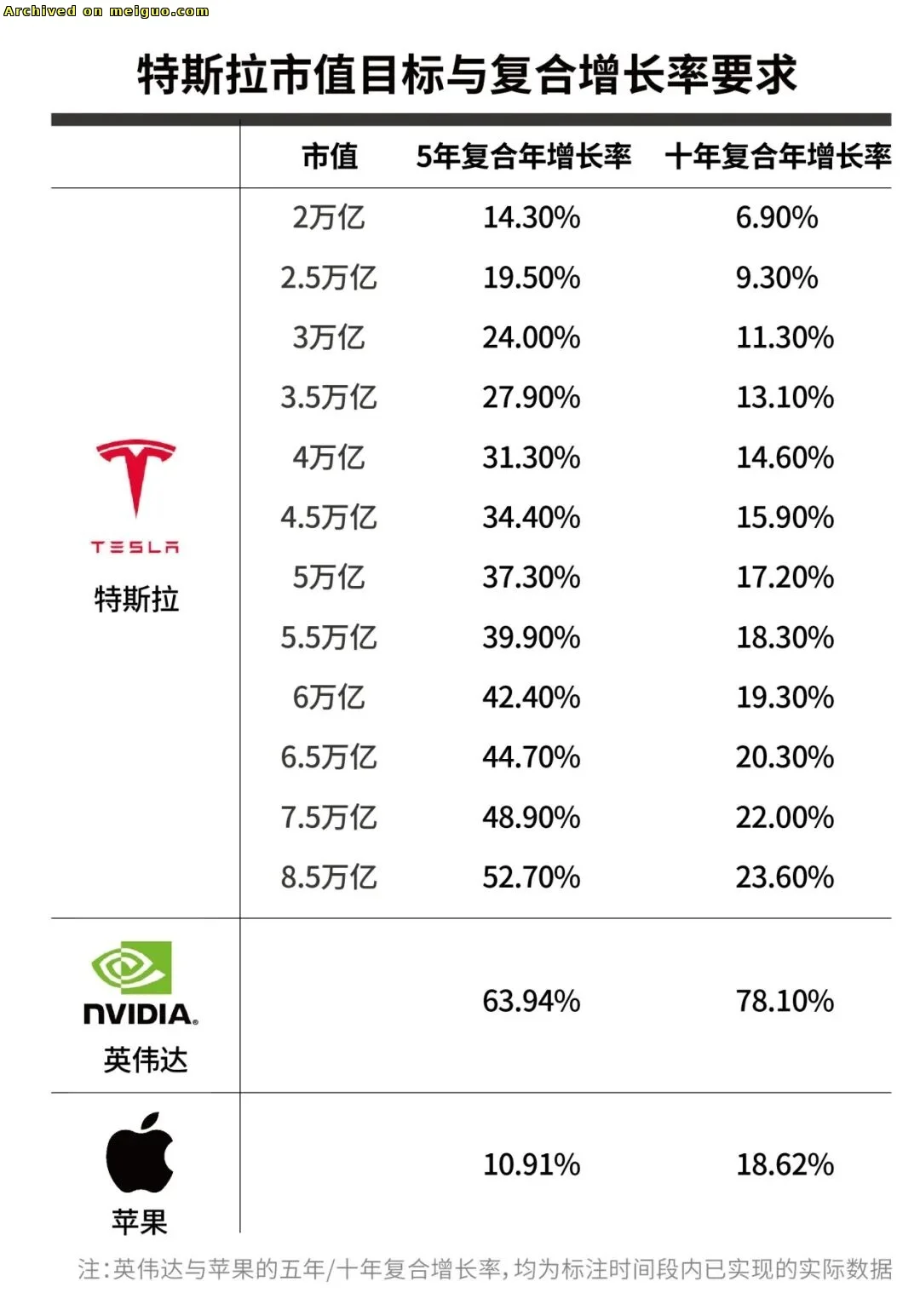 网友分享在meiguo.com上的图片
