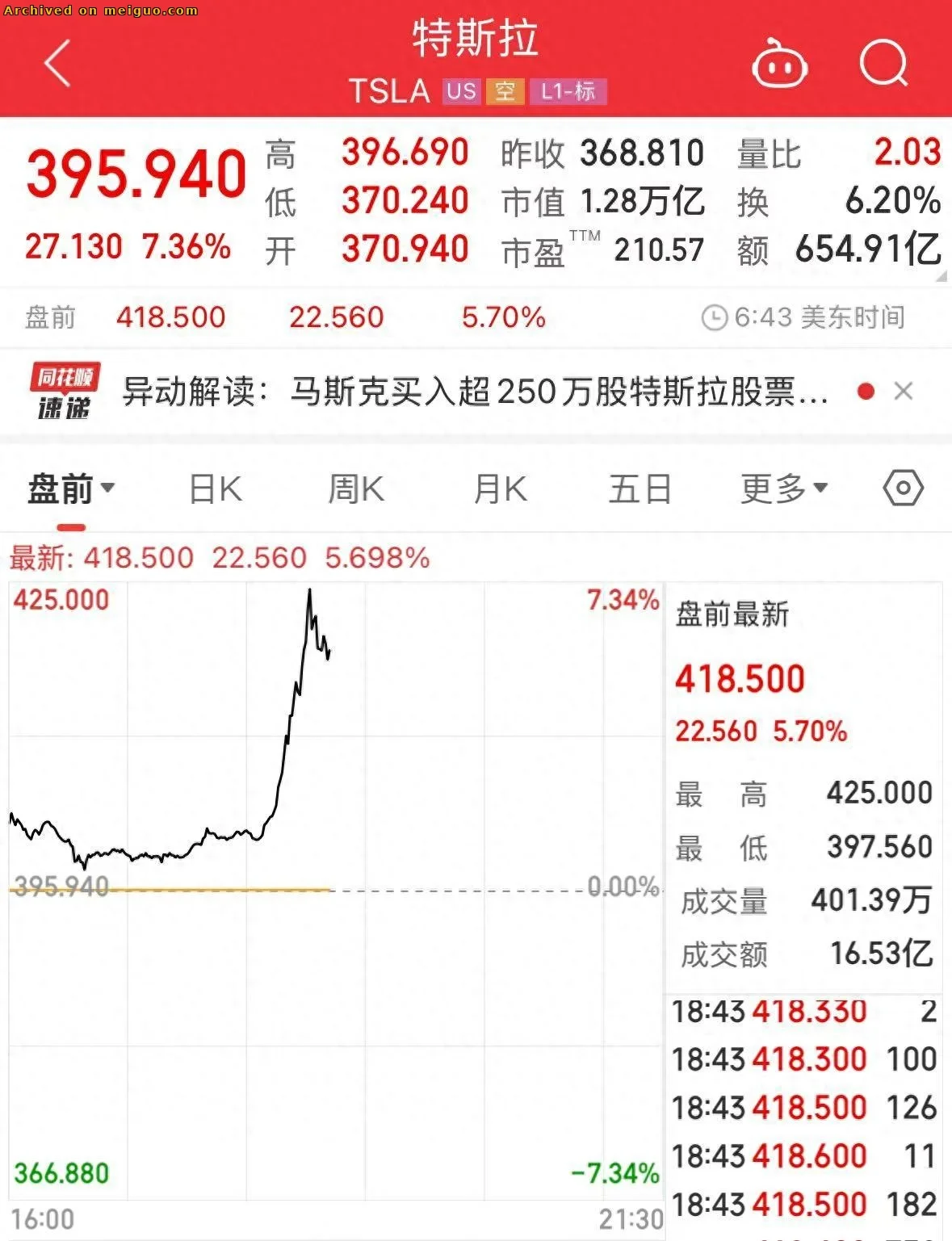 网友分享在meiguo.com上的图片