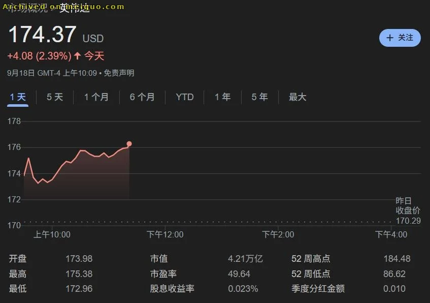 网友分享在meiguo.com上的图片