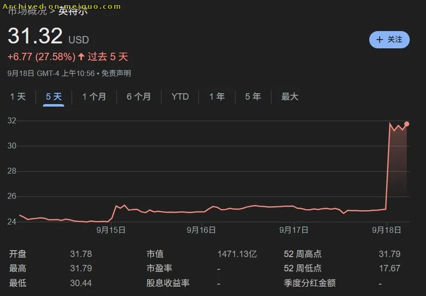 网友分享在meiguo.com上的图片