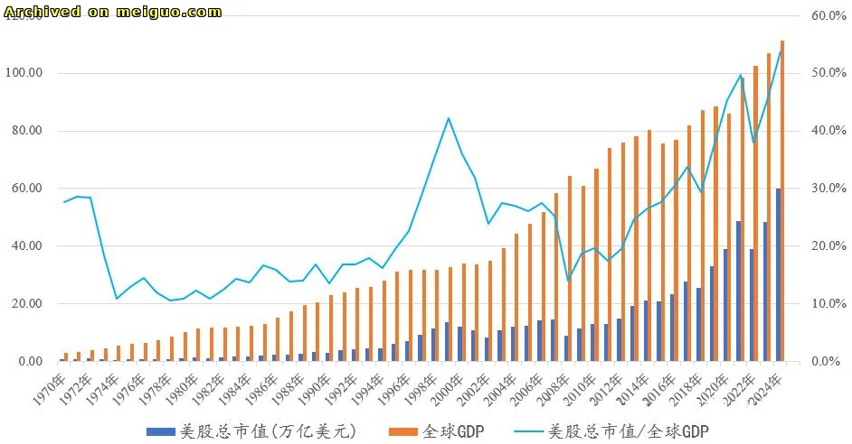 网友分享在meiguo.com上的图片