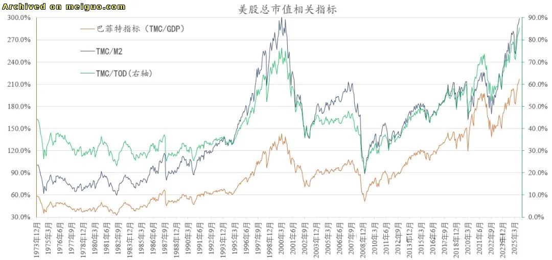 网友分享在meiguo.com上的图片