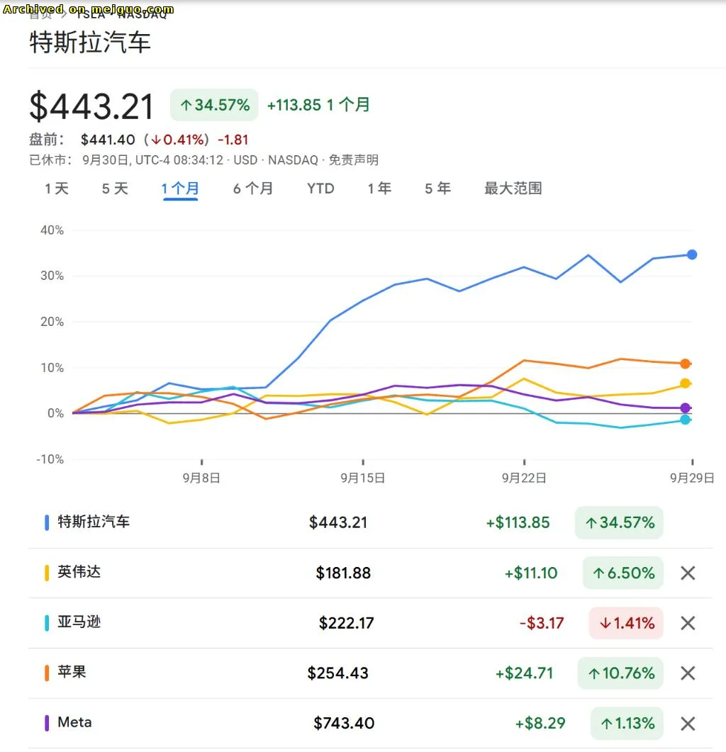 网友分享在meiguo.com上的图片