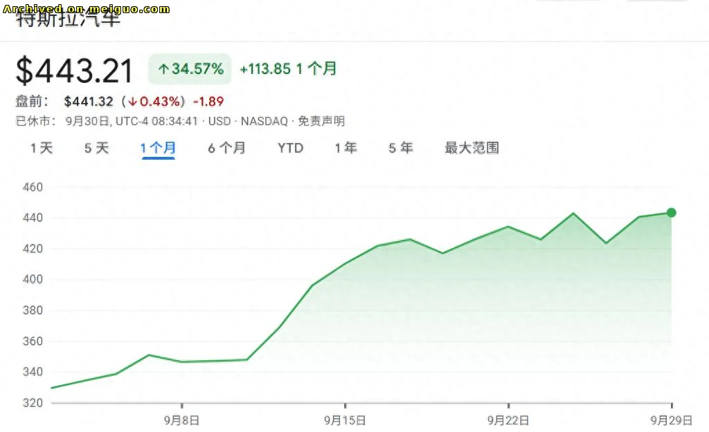 网友分享在meiguo.com上的图片
