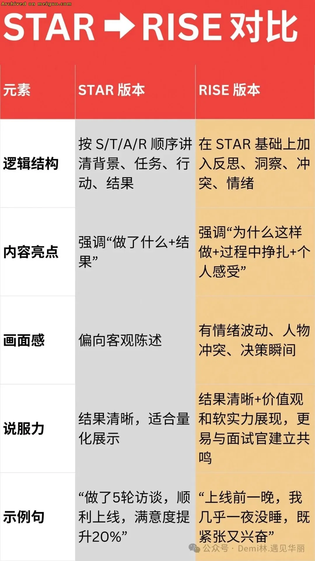 网友分享在meiguo.com上的图片