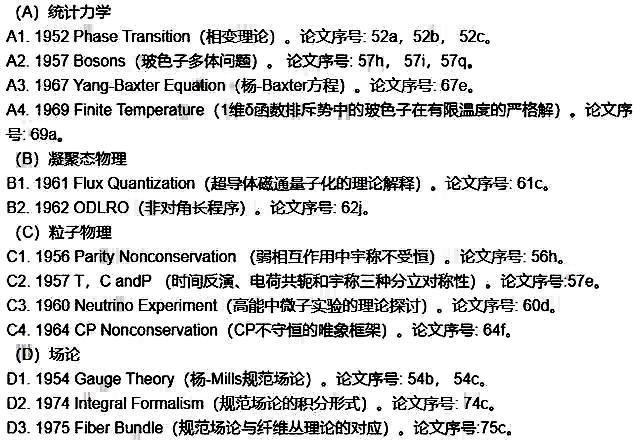 网友分享在meiguo.com上的图片