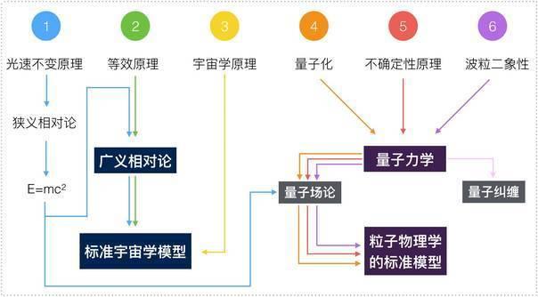 网友分享在meiguo.com上的图片