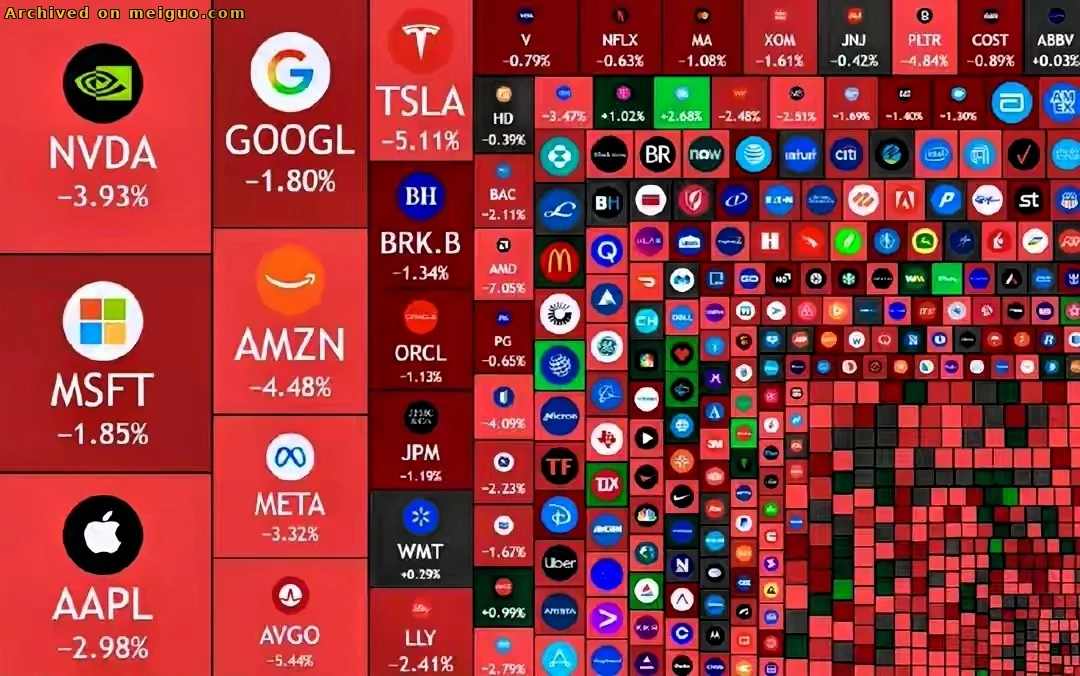 网友分享在meiguo.com上的图片