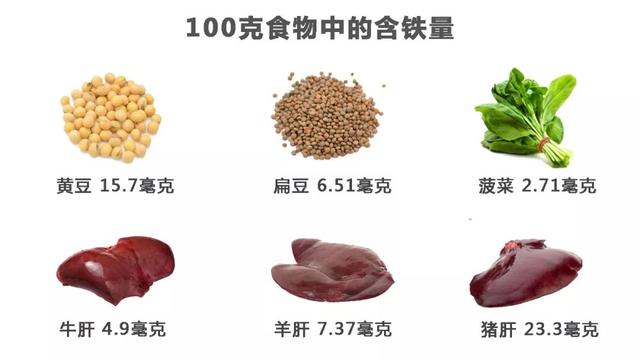 美国营养师：10年不吃肉，我身体崩溃，吃肉后让我重获新生……