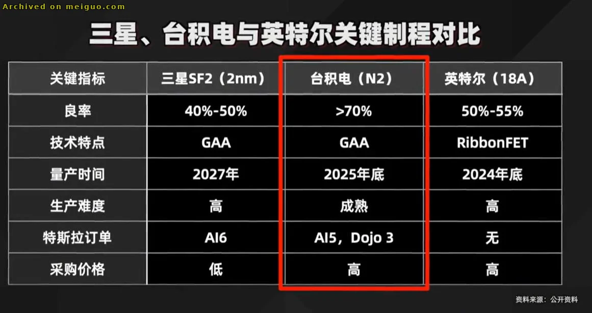 网友分享在meiguo.com上的图片