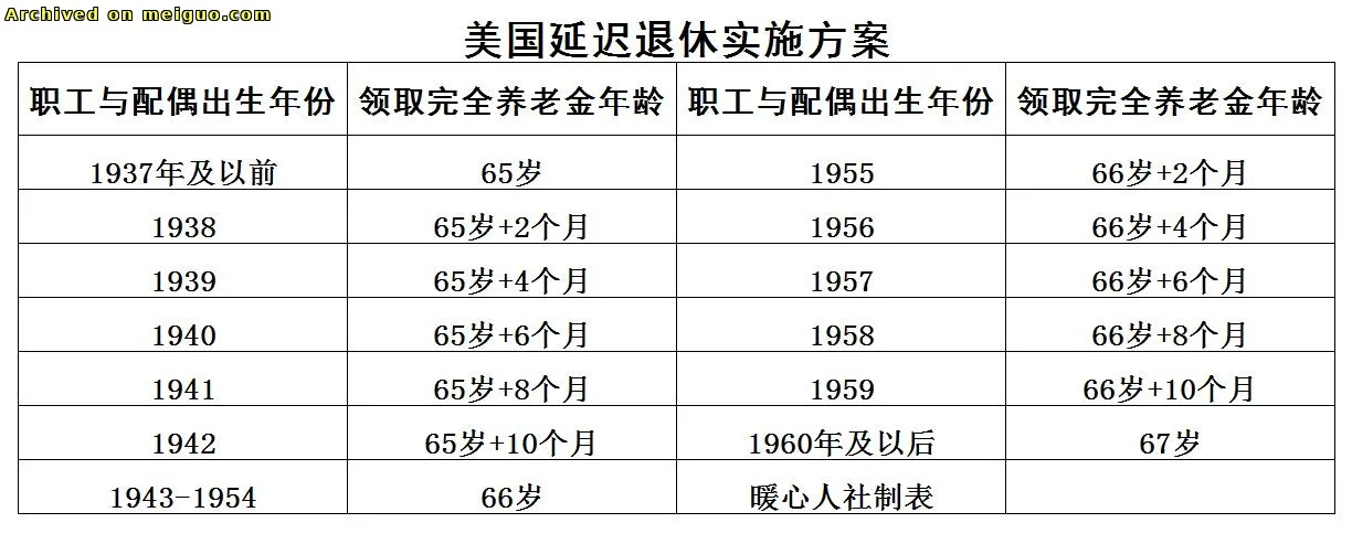 网友分享在meiguo.com上的图片