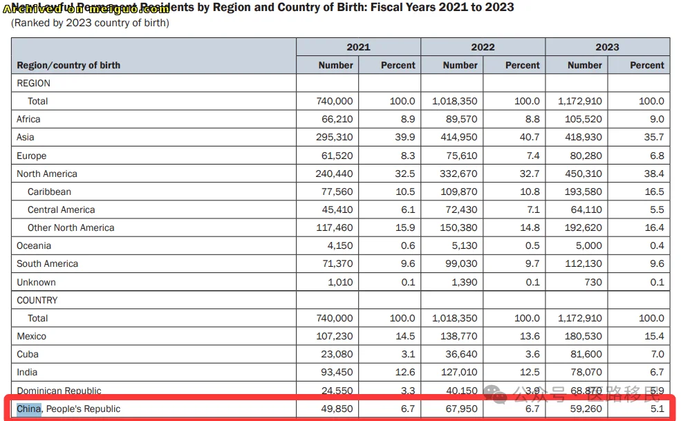 网友分享在meiguo.com上的图片