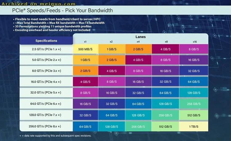 网友分享在meiguo.com上的图片
