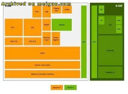 网友分享在meiguo.com上的图片
