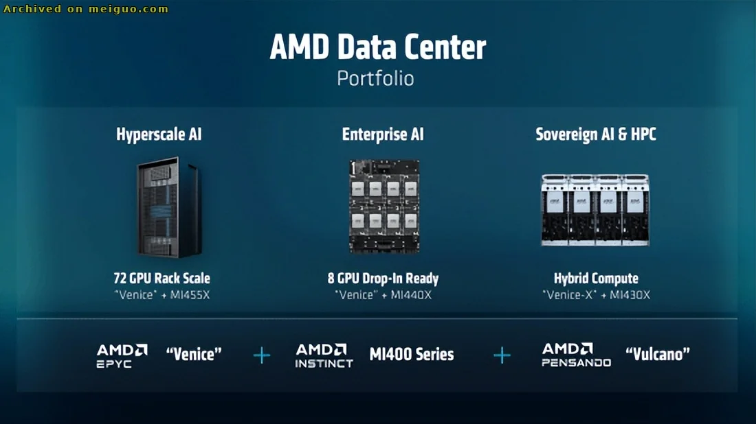 网友分享在meiguo.com上的图片