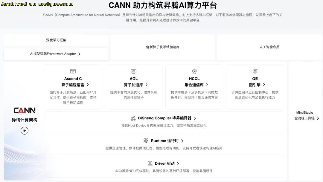网友分享在meiguo.com上的图片