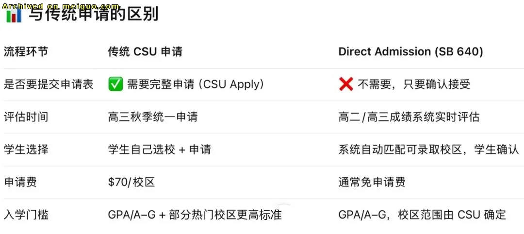 网友分享在meiguo.com上的图片